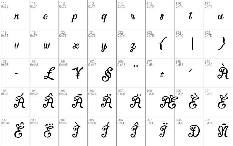 Fadli Script