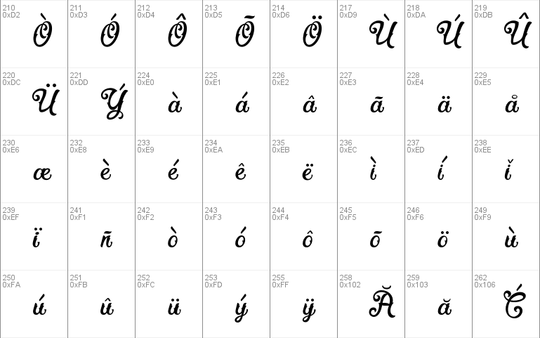 Fadli Script