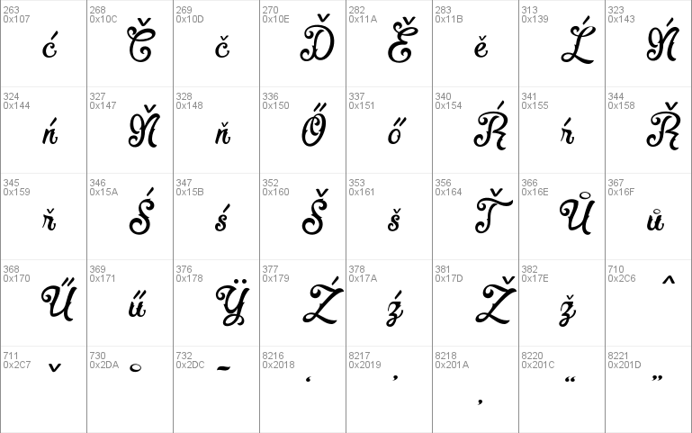 Fadli Script