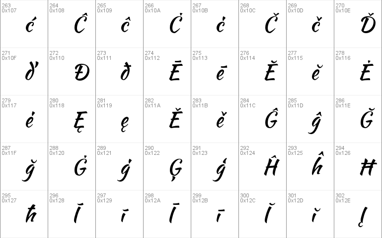 Kaushan Script