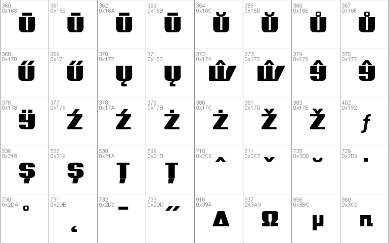 Contour Generator