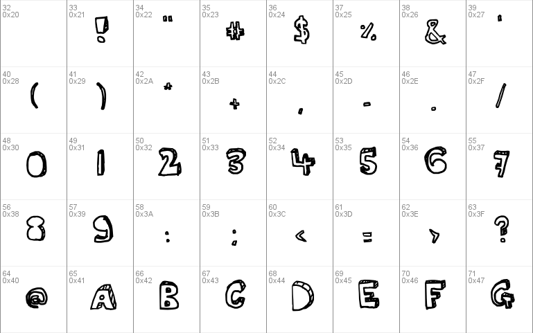 Ser's font