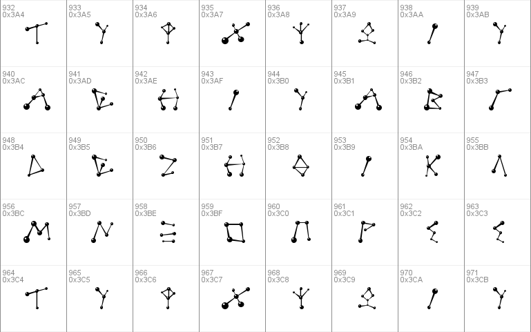 BPmolecules