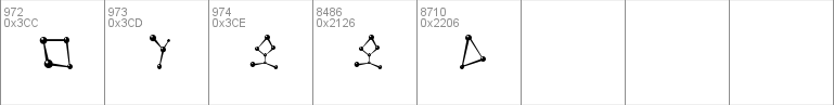 BPmolecules