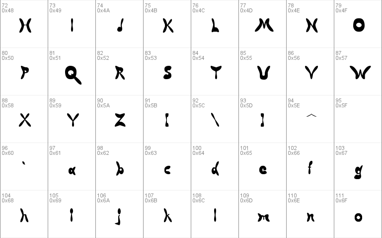 Butterfly Chromosome AOE