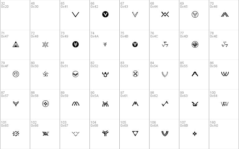 Chevron Dingbats