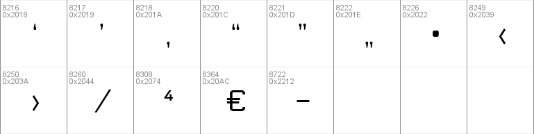 Electrolize