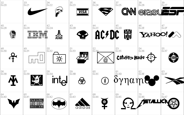 Famous Logos