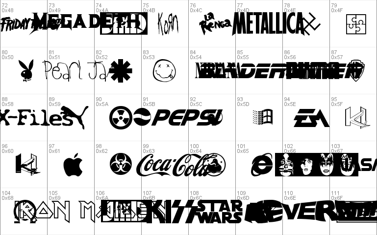 Famous Logos