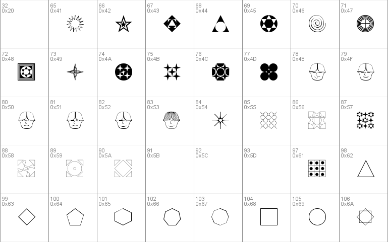 Formas germetricas 1