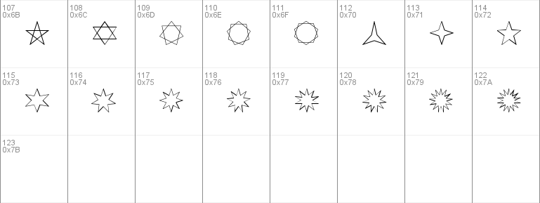 Formas germetricas 1