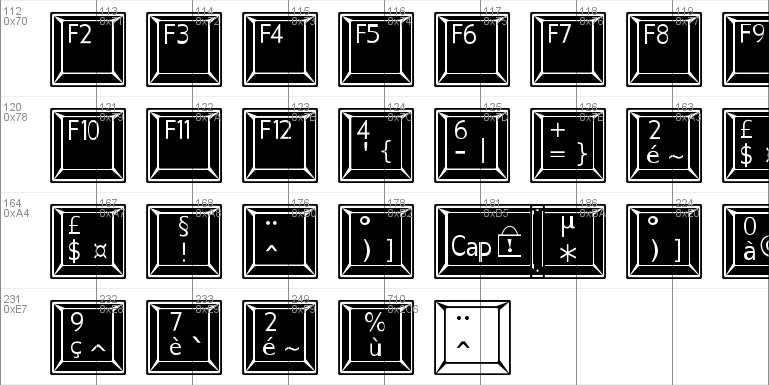 Keypad ADF No2