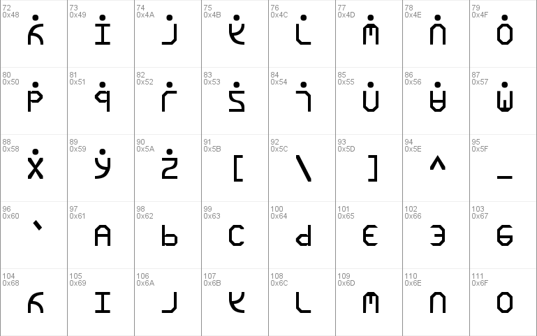 Programmer Font