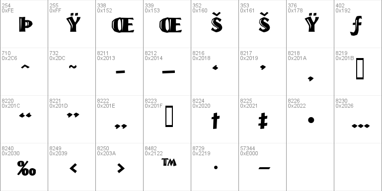 Linolschrift