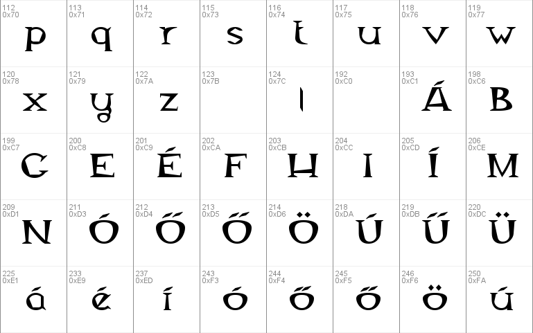 Magyar Serif