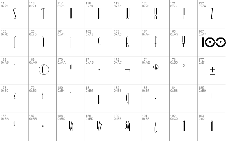 Modern Typography NF