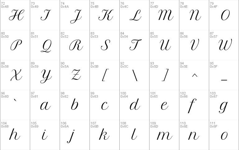 Petit Formal Script