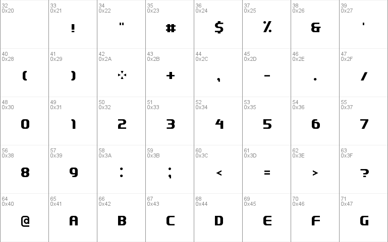 Quantifier NBP