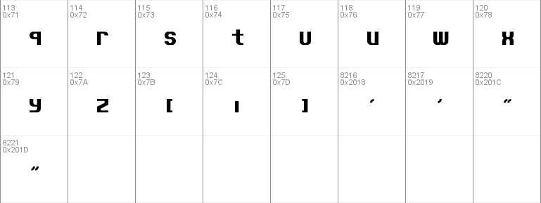 Quantifier NBP