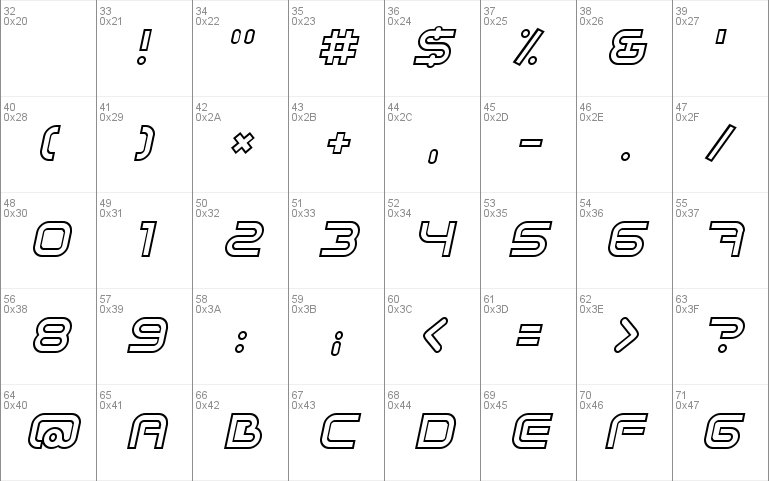 Sci Fied X Outline