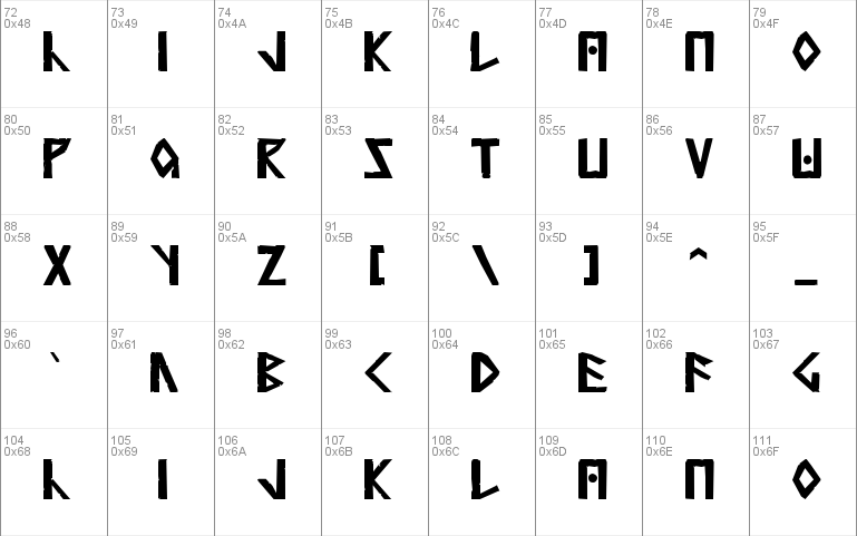 Simple Runes