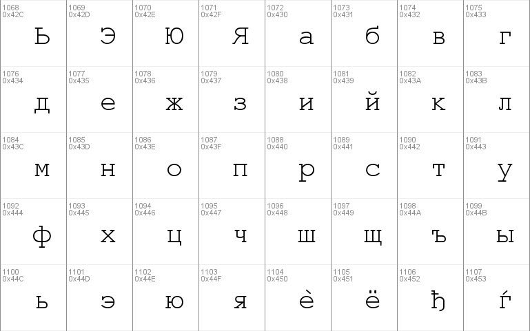 TeX Gyre Cursor