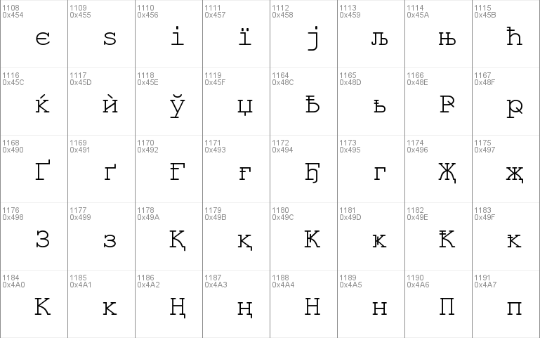 TeX Gyre Cursor