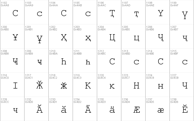 TeX Gyre Cursor