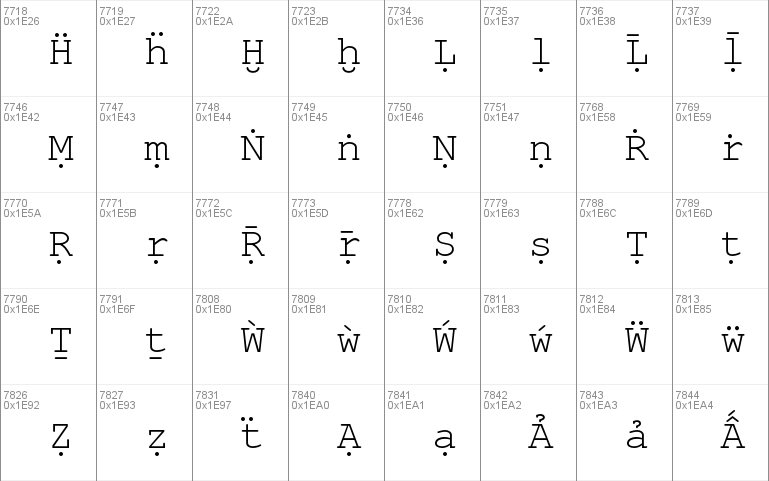 TeX Gyre Cursor