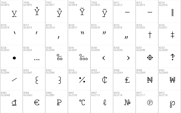 TeX Gyre Cursor