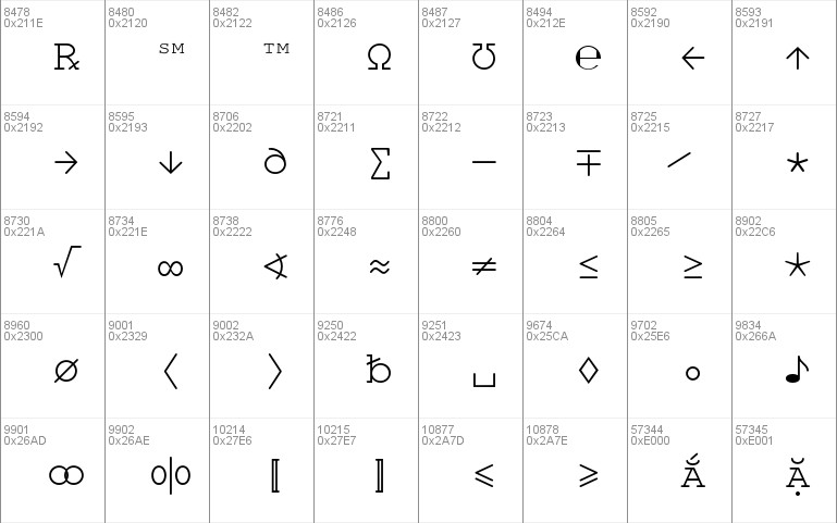 TeX Gyre Cursor