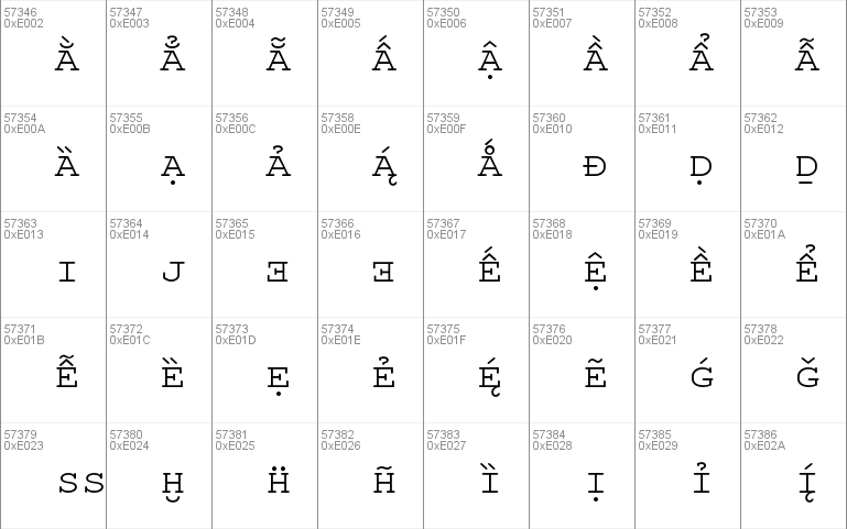 TeX Gyre Cursor