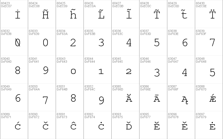 TeX Gyre Cursor