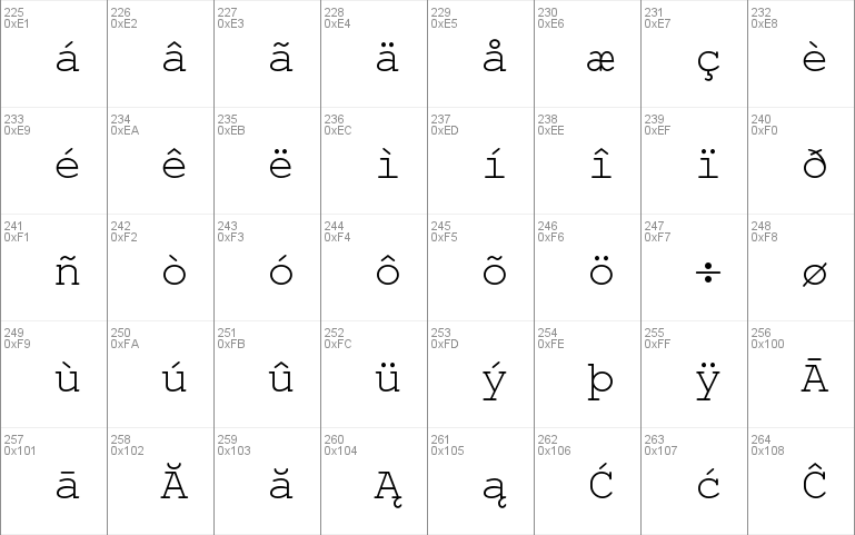 TeX Gyre Cursor