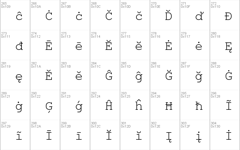 TeX Gyre Cursor