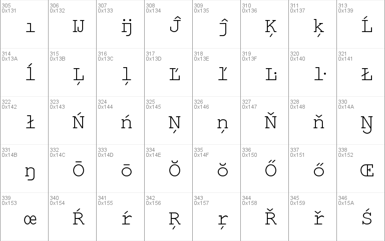 TeX Gyre Cursor