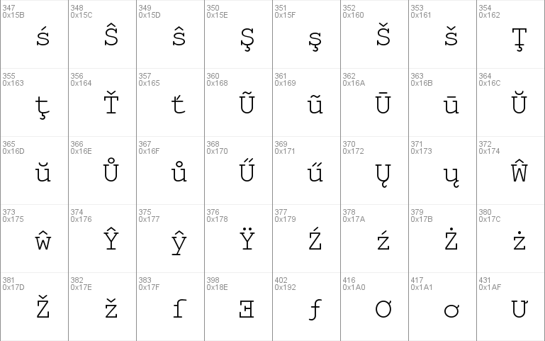 TeX Gyre Cursor