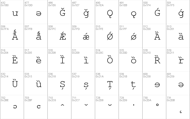 TeX Gyre Cursor