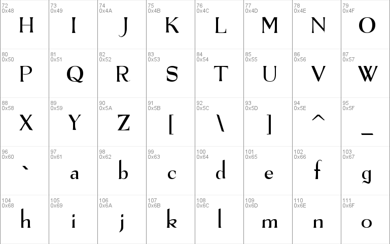 The Real Font