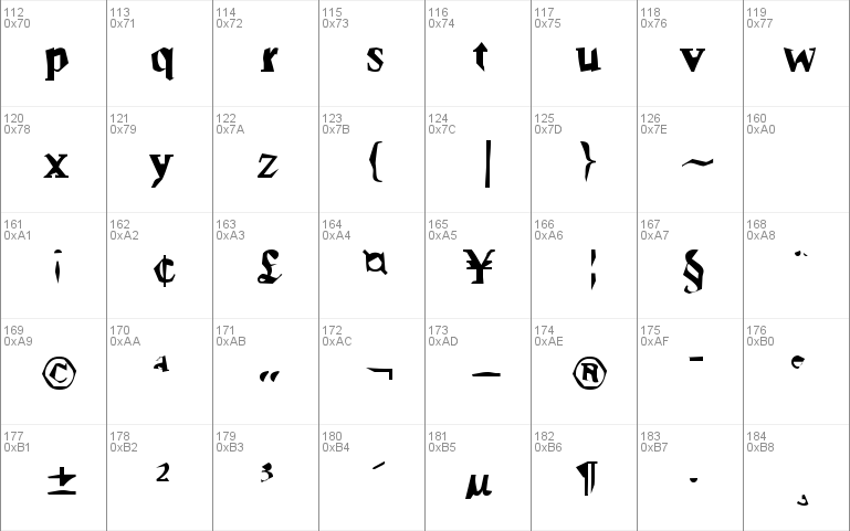 Ticky font