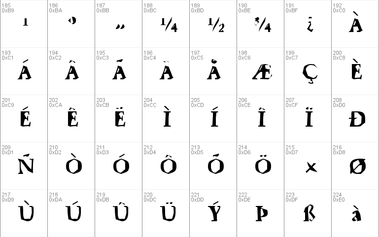 Ticky font