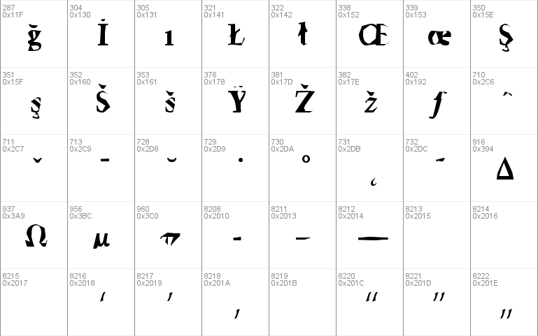 Ticky font