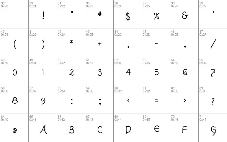 Tolkien Uncial MF