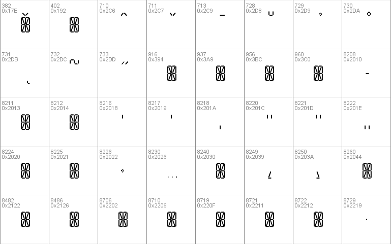 Transponder Grid AOE