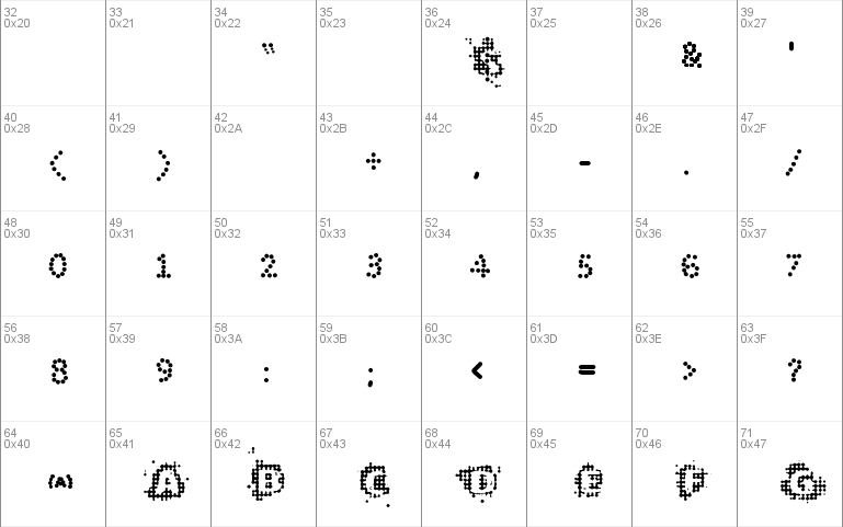 VTKS CHIP SET