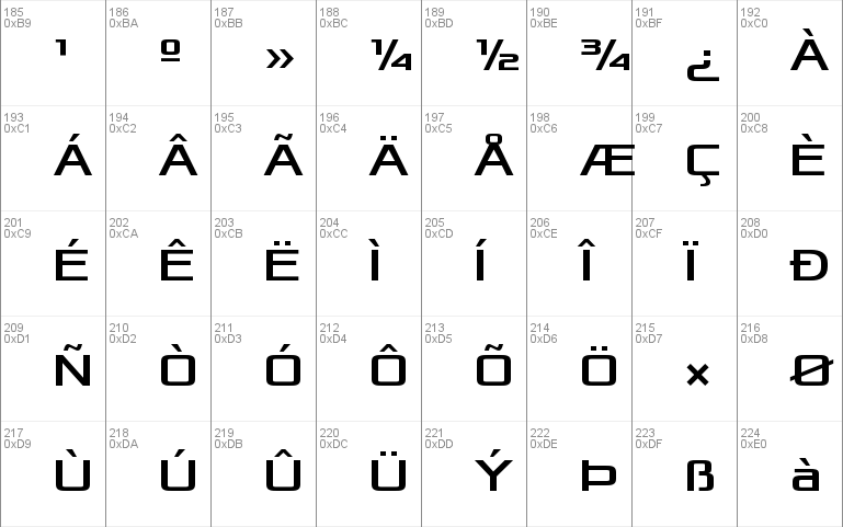 Xolonium