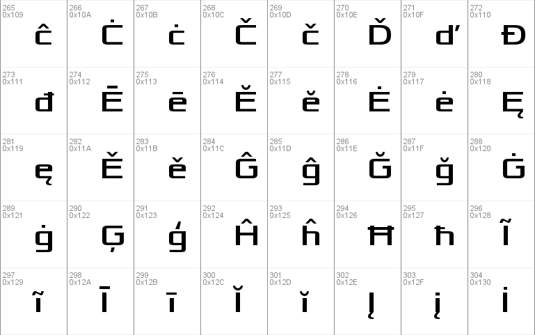 Xolonium