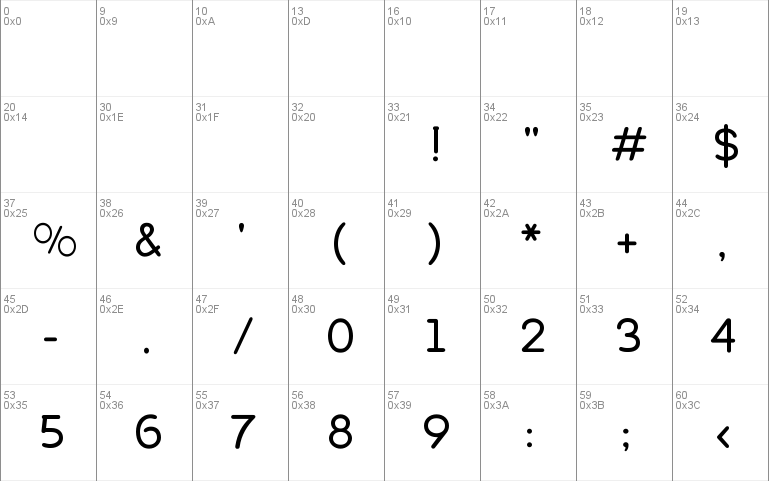 Lexia Readable