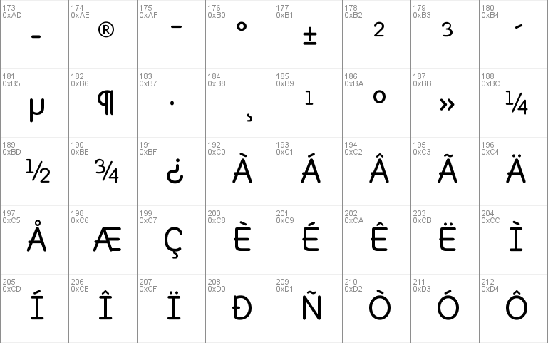 Lexia Readable