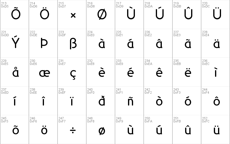 Lexia Readable